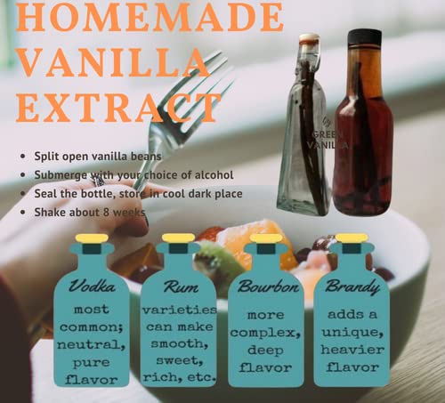 10 Madagascar Vanilla Beans - Grade A Making Pure Vanilla Extract for Chefs, Great for Baking 5''-7'' NON -GMO(Pack of 1)
