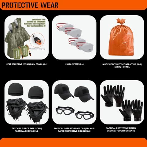 72 Hour Survival Kit - 291 Pieces Survival Gear and Supplies - 45L Go Bag Emergency Backpack, First Aid, Water Filter, Tools, Tent, Camping Essentials, Emergency Preparedness - The Alpha