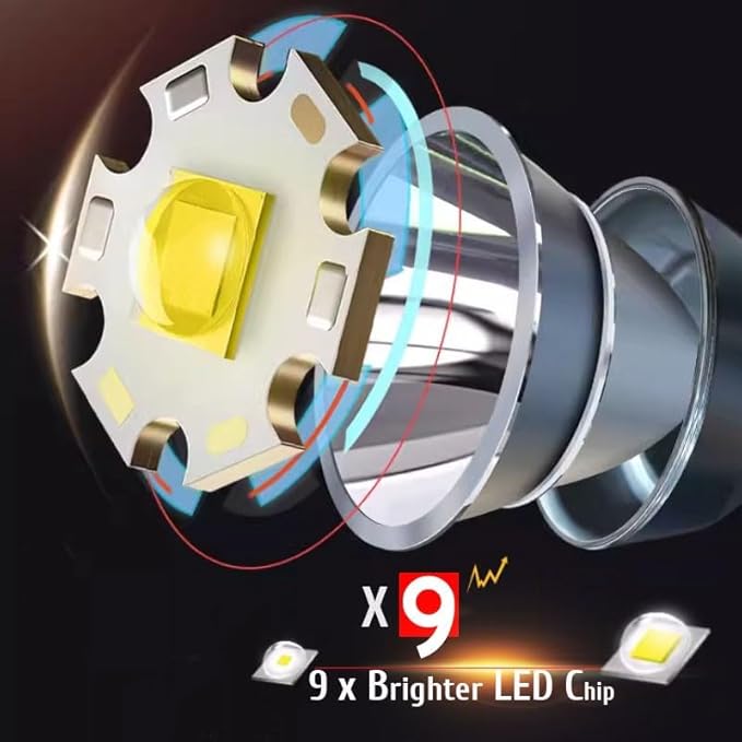 LED Hunting Headlamp Super Bright Rechargeable Head Lamp with Independent Battery Pack, 9 Times Brighter Than Ordinary Headlamps, Perfect for Hunting, Camping, Fishing, Emergency