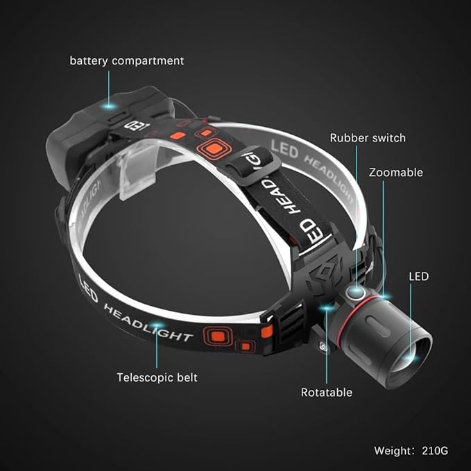WINDFIRE White Red LED Rechargeable Headlamp, Super Bright Hunting Headlamps, 4 Modes 90° Adjustable Zoomable Headlights for Running, Camping, Hiking, Fishing, Night Vision, Astronomy