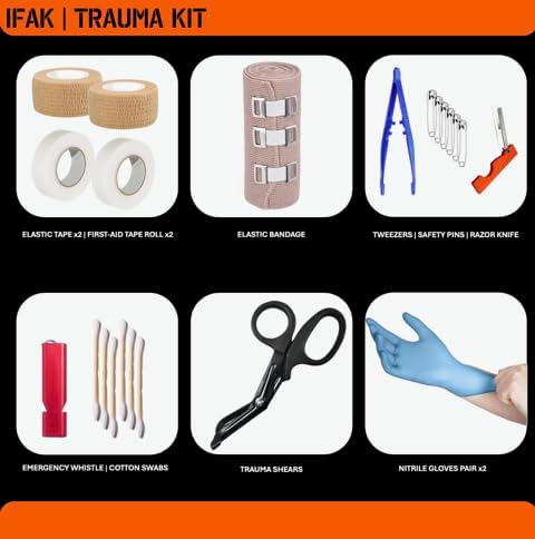 72 Hour Survival Kit - 291 Pieces Survival Gear and Supplies - 45L Go Bag Emergency Backpack, First Aid, Water Filter, Tools, Tent, Camping Essentials, Emergency Preparedness - The Alpha