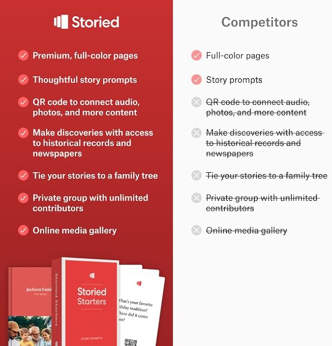 Storied Family Tree Kit, Ancestry & Family History Research with Memory Keepsake Book & Conversation Cards, Genealogy Story Telling Set, 12-Month Subscription to Plus & StoriedBook??Studios