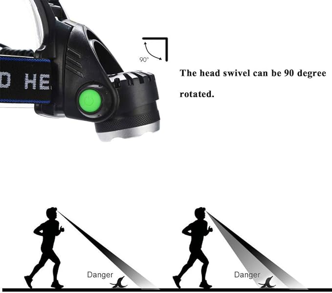 WINDFIRE Red Light Hunting Headlamp High Lumen, Super Bright LED Zoomable Head Lamp Motion Sensor, Headlight Rechargeable, Perfect for Astronomy, Aviation, Night Observation