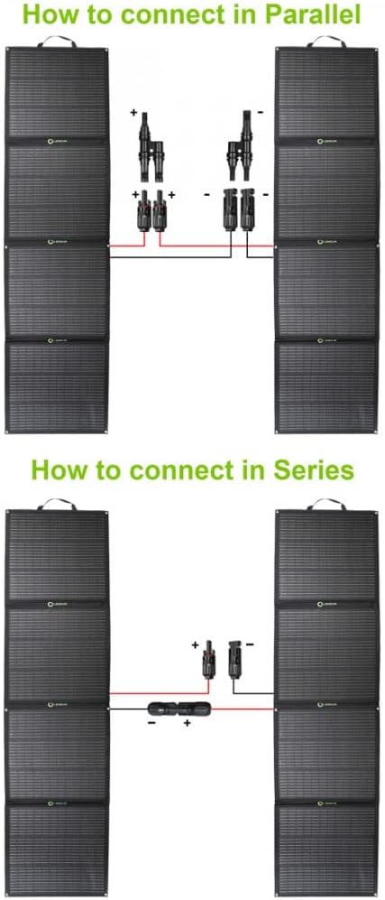 LensunSolar 200W Foldable Solar Panel with Innovative Leg Support to get Maximum Performance,Charge for (Goal Zero) Power Station,Solar Generator,Camper