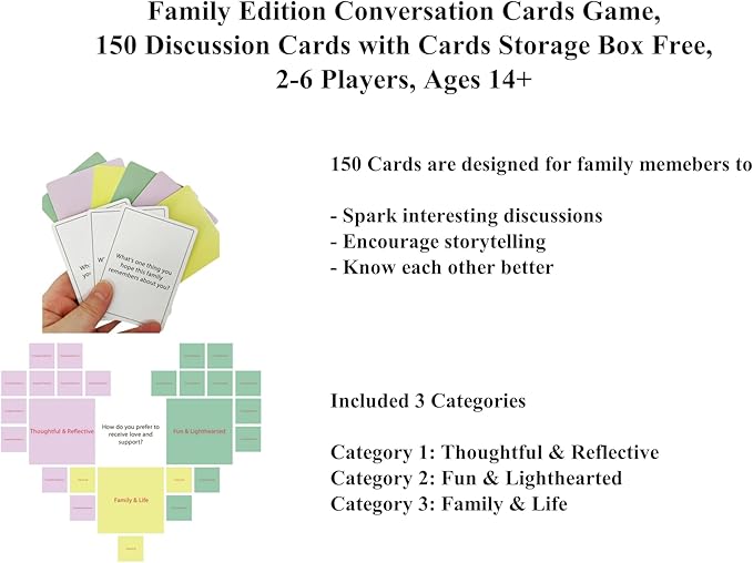 Family Edition Conversation Cards Game, 150 Discussion Cards with Cards Storage Box Free, 2-6 Players, Ages 14+, for Game Nights, Road Trips and Family Gatherings,