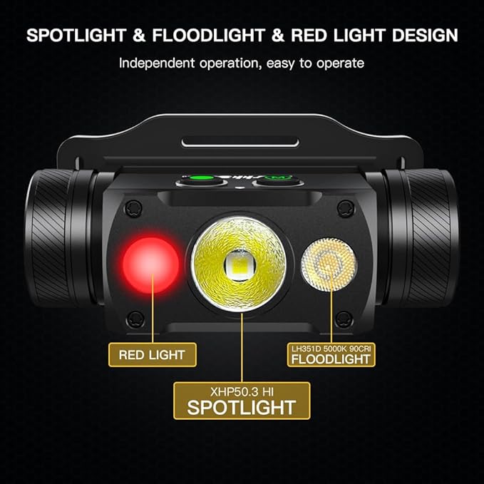 Wurkkos HD50 4000 Lumens LED Headlamp with Red Light,90CRI 5000K 6-Light Modes Magnetic Head Light with Double Electronic Switch,IP67 Waterproof Head Lamp Adjustable Headstrap for Camping Repairing