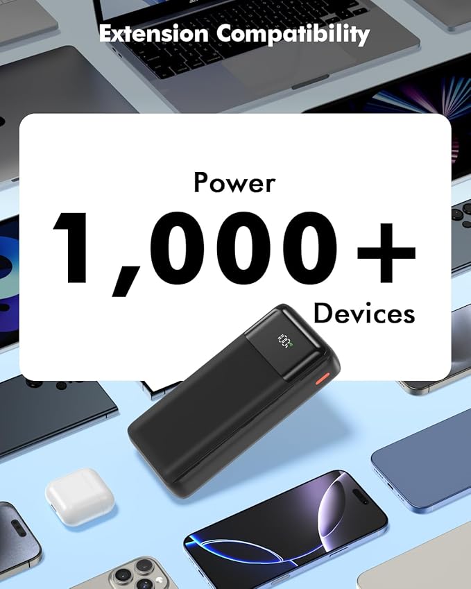 20000mAh Power Bank 22.5W PD/QC3.0 Fast Charging Portable Charger with Built-in Lightning and Type-C Cables 5V-4.5A iPhone,Samsung,iPad,Tablets,Google Pixel,AirPods and More