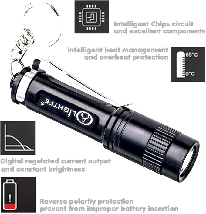 LIGHTFE Black Light 365nm UV Flashlight UV101D with High Power UV LED Source Keychain Light Powered by 1 AAA Battery for UV Glue Curing Light, Pet Urine Detector Light, AC Leak Detector…