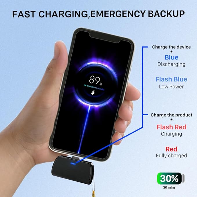 WAVYPO Keychain Portable Charger 2500mAh, USB-C Cell Phone Portable Power Bank, Compatible for iPhone 16/15/15 plus/15 pro/15 pro Max/Android/Samsung/Moto/LG (Black)
