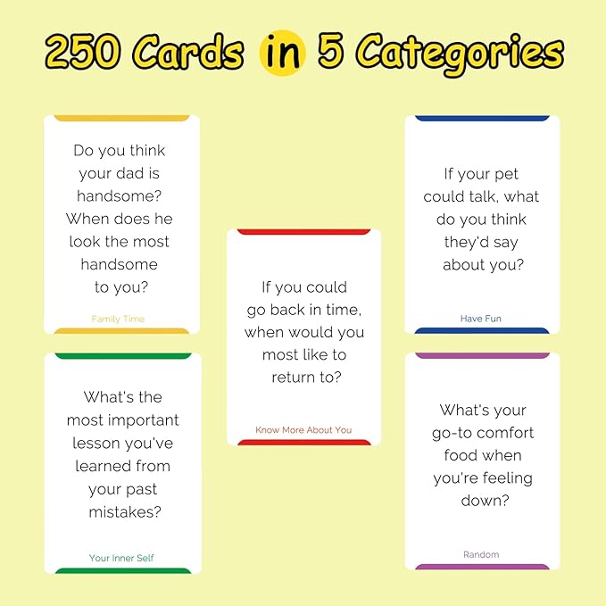 Conversation Cards for Family - Spark Family Conversations - Family Card Games for Adults, Teens, Kids - Chat Cards Family Pack (250 Cards)