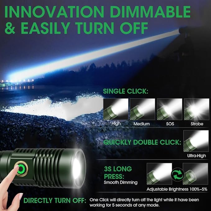 Rechargeable Flashlight High Lumens, High Lumens Super Bright Magnetic Flash Light, Long-Range Zoomable LED Flashlights for Emergency, Waterproof Flashlight Dimmable, Green,1PC