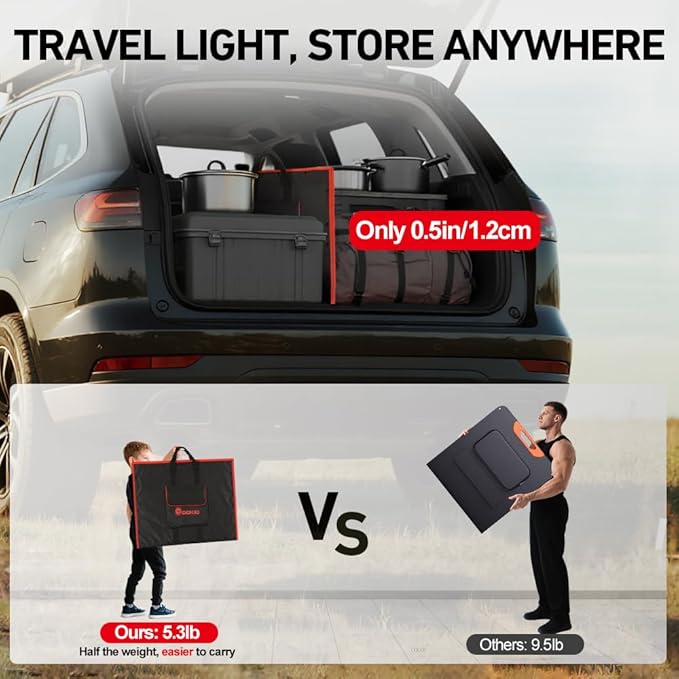 DOKIO 100W Portable Foldable Solar Panel Kit, Compact 18.9x26in Design 5.3lb with Standalone Controller and USB, Monocrystalline Charger for 12V Batteries, Power Stations, RV Camping Emergency Use