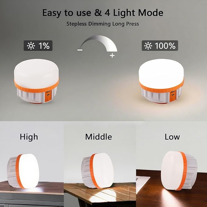 LED Camping Lantern,Scalable Foldable Camping Lamp with Digital Display Screen 5000 Lumens Rechargeable Emergency Light, 4500mAh Battery, White and Orange (Orange, 10W 4500mAh)