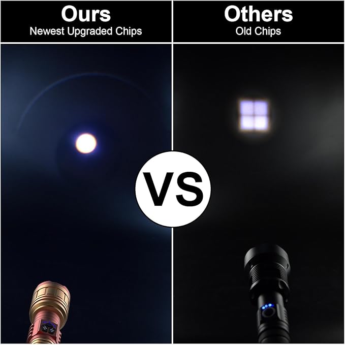 3 in 1 Rechargeable Flashlight True 5000 Lumens Outdoor Strong Cob Light, 5000mAh Zoomable Beam LED Flash Light with Magnet Power Failure Emergency Survival Kits Snowstorm (6 in 1)