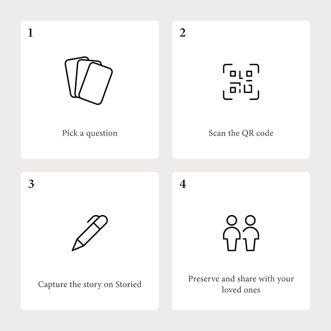 Storied Conversation Starters for Families 78 Thought-Provoking Questions to Share Life Stories & Connect Across Generations - Perfect for Family Gatherings & Holidays