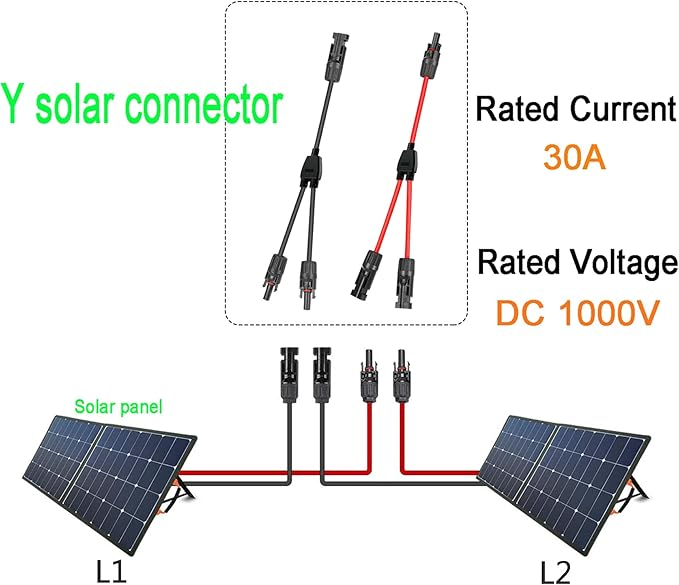 Y Solar Connector 1 to 2 Solar Y Branch Parallel Cable,Solar Male Female Connector Adapter,4 mm² Cable Waterproof IP68, for Solar Panels,Solar Cells (Y 1-2 Mini)