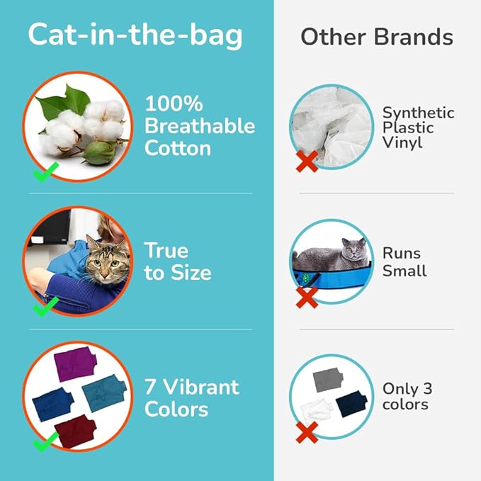 Cat-in-the-Bag Cozy Comfort Carrier - Extra Large Light Blue Cat Carrier Soft and Pet Carrier Administration, Grooming, Vet Visits, Dental Care, and Nail Trimming