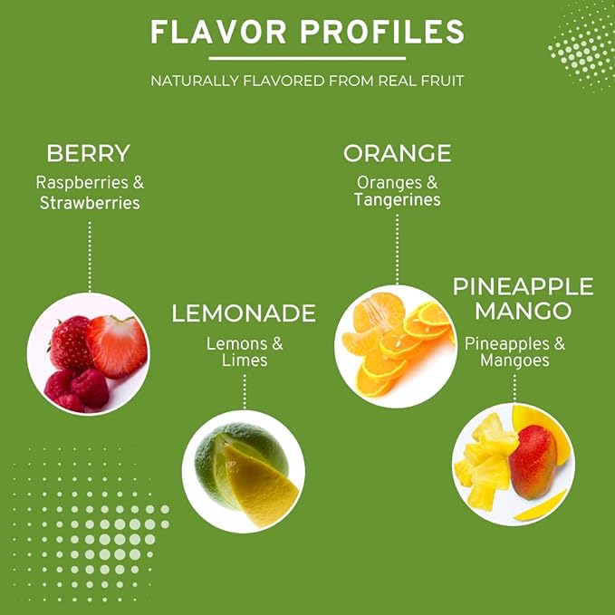 SHIELD® Electrolyte Replenisher | 32ct Powder Stick Packs – Refreshing, Clean, & Clear Hydration, No Artificial Colors/Dyes, No HFCS, Balanced Electrolyte Replenishment, and Real Fruit Flavor