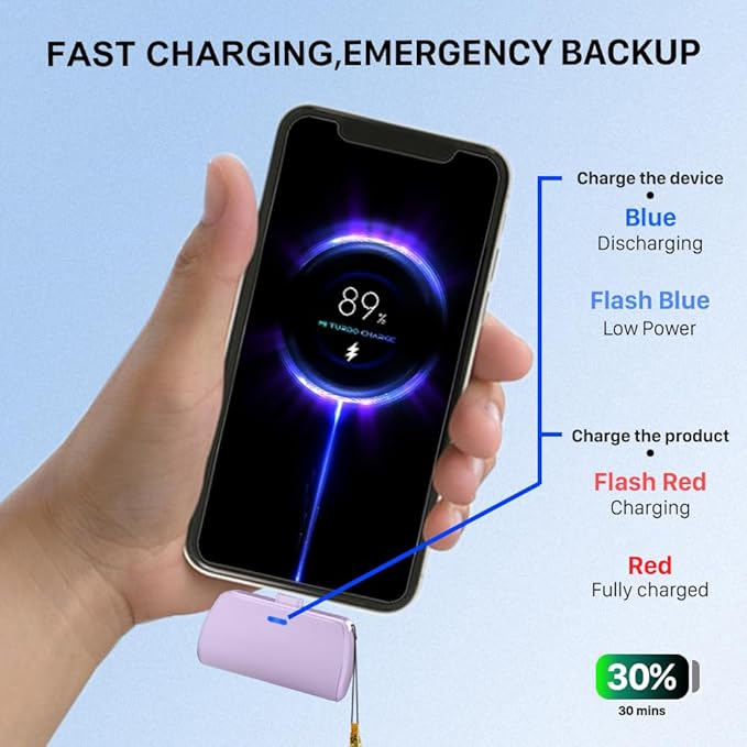 WAVYPO Keychain Portable Charger 2500mAh, USB-C Cell Phone Portable Power Bank, Compatible for iPhone 16/15/15 plus/15 pro/15 pro Max/Android/Samsung/Moto/LG (Purple)