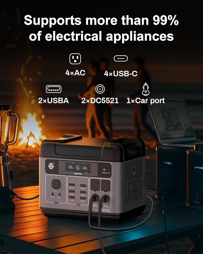 OUKITEL P2001 PLUS 2400W Power Station with 2x200W Solar Panel, 2048Wh Solar Generator(Peak 5000W) 1.5Hrs Fast Charging APP Control Emergency LiFePO4 Battery for Home Backup Camping RVs
