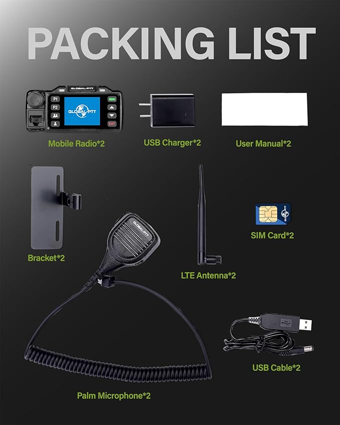 Global-PTT 2-Pack Push-to-Talk Over Cellular (PoC) Mobile Radios Walkie Talkies - 4G LTE Nationwide PTT Unlimited Range Free License for in-Vehicle Communication (Non-GPS)