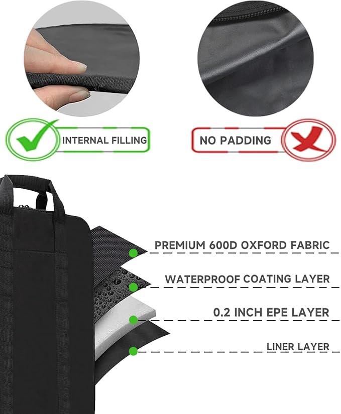 Padded Utility Solar Panel Bag,for Jackery 100 watt Solar Panel,Double Layer Design, Can Hold 2 Battery Panels.