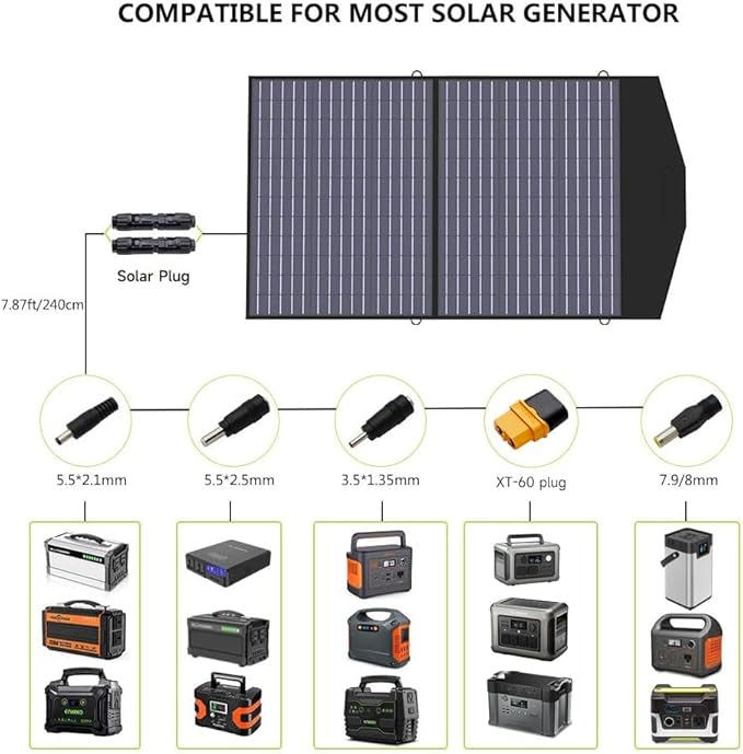 ALLPOWERS SP027 100W Foldable Solar Panel, 23% Efficient IP66 Waterproof for Power Station, Camping, RV & Home Use, Compact Portable Design(SP027-100W