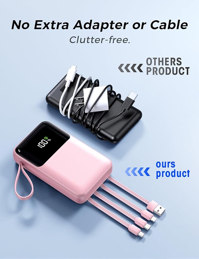 Power Bank, 15000mAh Portable Charger with Built in Cable, 22.5W Fast Charging, 6 Outputs, Slim Travel Essential Battery Pack with LED Display, Compatible with iPhone 16/15/14/13, Samsung, iPad, etc
