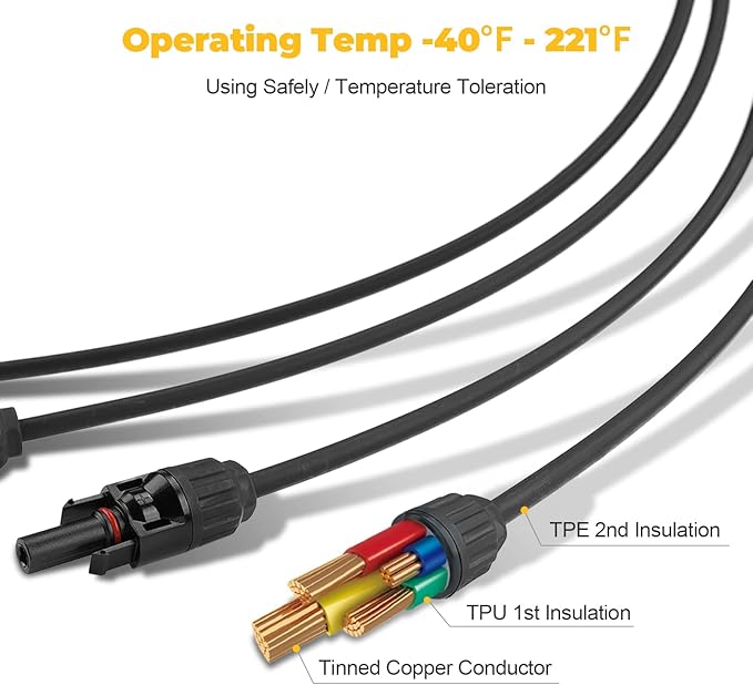 BougeRV Solar Y Branch Connectors Extra Long Solar Panel Parallel Connectors 1 to 4 Solar Cable Wire Plug Tool Kit (2 Pairs/M/FFFF and F/MMMM)