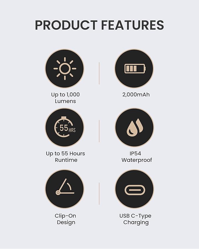 Claymore Capon 200H (Mint Gray) - LED Rechargeable Clip-On Cap Headlamp, Lightweight Hat Light for Camping, Running, Hiking, Emergency & Industrial Use, Waterproof, USB-C, 55 Hours of Battery Life.