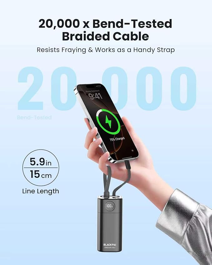 Portable Power Bank, 20,000mAh PD 35W Portable Charger Super Fast Charging with 2 Built-in Cables, USB-C Digital Display Battery Pack for iPhone Air 17/16/15/14/13, MacBook, S24/S25 Ultra