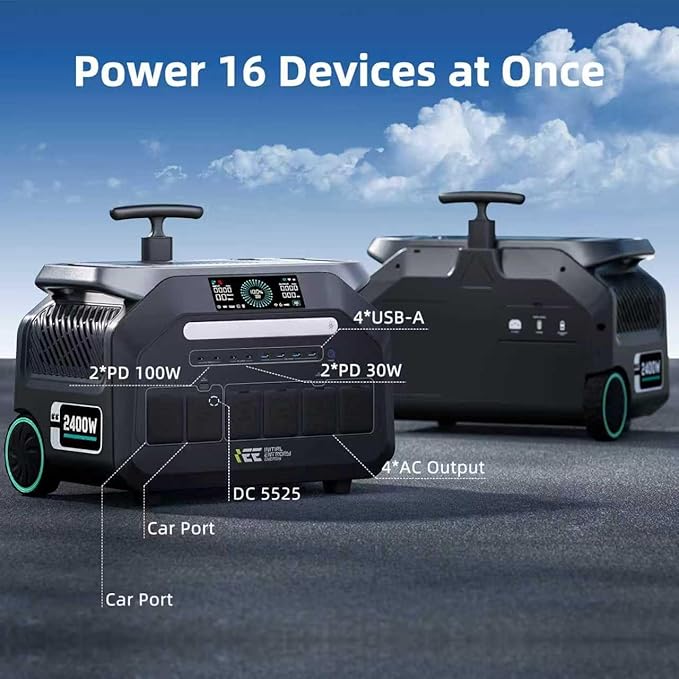 IEE P2400 Solar Powered Generator with 2x200W Solar Panel,2400W AC Outlet(Peak 5000W) 2048WH Lifepo4 Battery,1800W 1.2H Fast Charge Below 30DB 5-8MS EPS Switch Solar Power Station for Home Backup,RV.