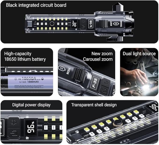 Rechargeable Flashlights High Lumens,Powerful Tactical Flashlightsï¼? Modes LED Flashlight Adjustable,Waterproof Flashlight, Handheld Emergency Lighting Device,Suitable for Home Use,Camping, Hiking