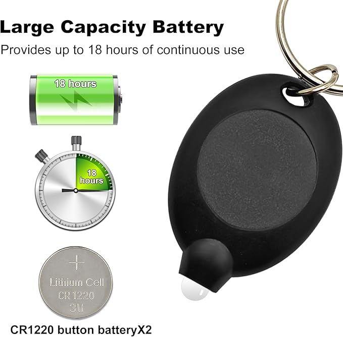 Mini Keychain Flashlight, Ultra Bright Micro Torch, Compact Key Ring Light with White Beam, Emergency Pocket Torch for Outdoor Camping Hiking (32 PCS)