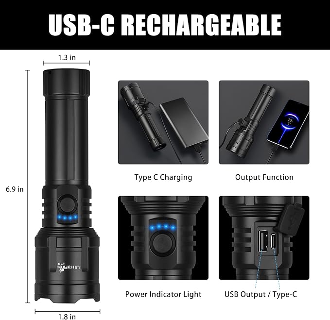ULTRAFIRE Flashlights High Lumens with Ignition Lens, 1500 LM Super Bright Zoomable Tactical Flashlight with Holster, Reverse Charging, 3 Modes LED Rechargeable Flash Light for Camping, Emergency