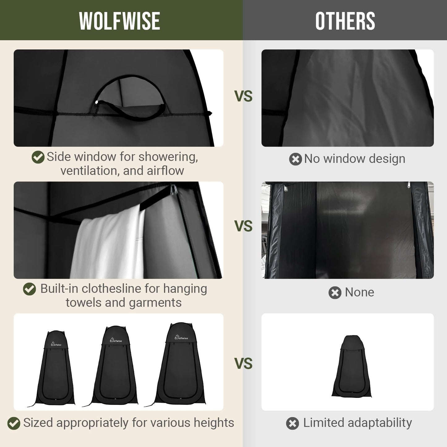 Wolfwise Pop Up Shower Tent for Camping Essentials, Portable Instant Changing Tent with Ventilation