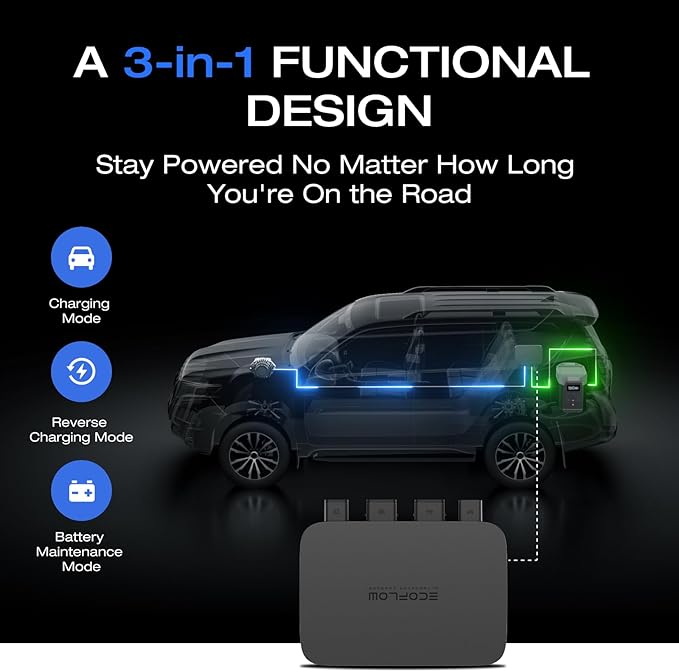 EF ECOFLOW 800W Alternator Charger with DELTA 3 Plus Portable Power Station, 3-in-1 Fast DC-DC Charger, Battery Charger & Jump Starter 8× Faster Than Cigarette Chargers
