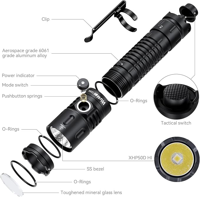 Wurkkos TD04 Tactical Flashlight, Handheld Flashlights Rechargeable, 3000 Lumens Super Bright LED Flashlight with Type C Charging Port Tail Switch for Camping, Hiking, Emergency, IP68 Waterproof