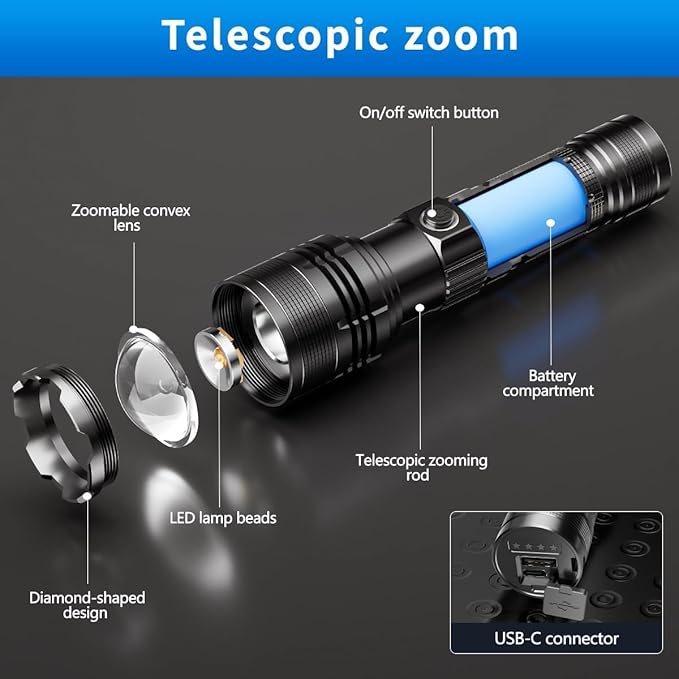 Rechargeable Flashlight, Tactical Flashlights 2000 High Lumens, USB C Bright Flashlights, Handheld LED Flashlight Rechargeable 5 Modes for Home,Camping, Police, etc