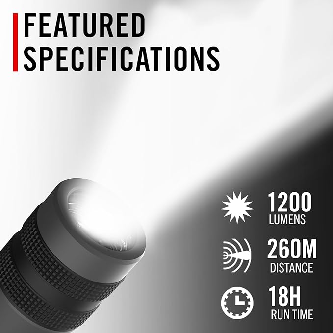 Coast GX20 1200 Lumen Waterproof Alkaline-Dual Power LED Flashlight with Twist Focus, Anti-Roll Cap and Textured Handle - Compatible with 4 x AAA Batteries (Included) or ZX750 Rechargeable Battery