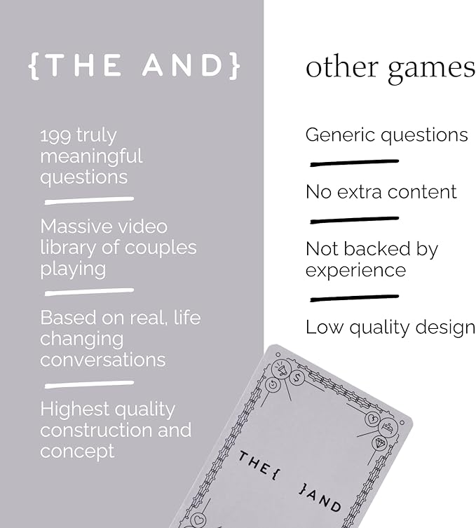 (THE AND) Coworkers Edition - 199 Icebreaker Conversation Cards for Workplace - Team Building Game for Work - Fun Office Activity to Break The Ice and Get to Know Your Teammates by The Skin Deep