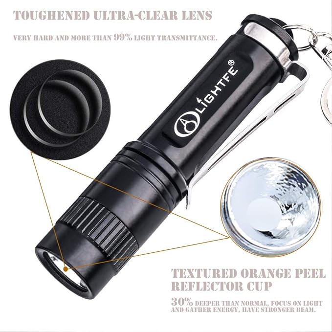 LIGHTFE Black Light 365nm UV Flashlight UV101D with High Power UV LED Source Keychain Light Powered by 1 AAA Battery for UV Glue Curing Light, Pet Urine Detector Light, AC Leak Detector…