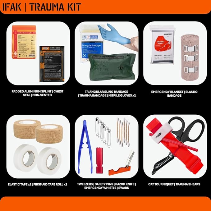 72 Hour Survival Kit - 291 Pieces Survival Gear and Supplies - 45L Go Bag Emergency Backpack, First Aid, Water Filter, Tools, Tent, Camping Essentials, Emergency Preparedness - The Alpha