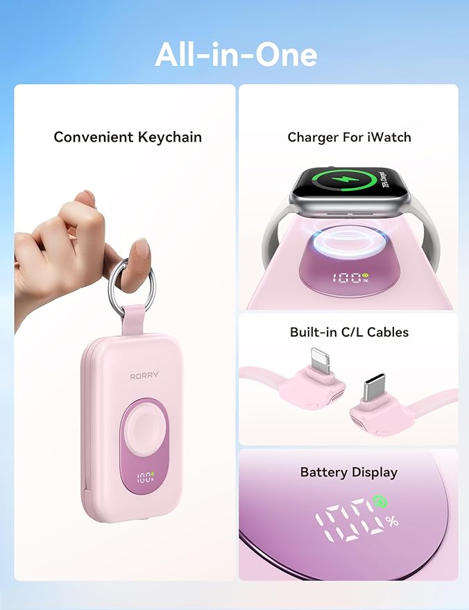 RORRY Portable Charger, 20000mAh PD 30W Portable Charger Power Bank with 2 Built-in Cables, Super Fast Charging Battery Pack with Keychain, Travel Essentials for iPhone, Apple Watch, iPad, Pink