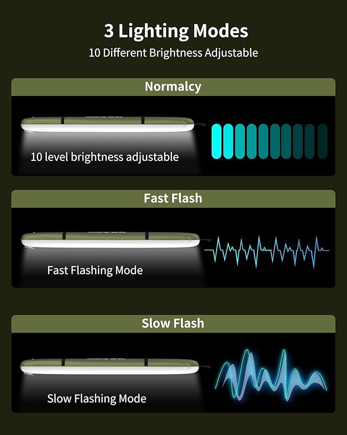 Inflatable LED Light Tube - Portable Camping & Backpacking Lantern, USB Charging Water-Resistant Emergency Light for Outdoor Security