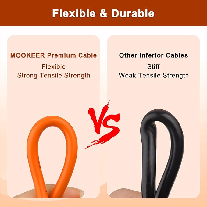 14AWG DC 8mm Extension Cable for Solar Panel 25FT,DC7909 Solar Panel Cable Female to Male with DC8020 Male Adapter Compatible with Aker,GZ Yeti,BLUETT,Jackery Portable Power Station - 25 Foot