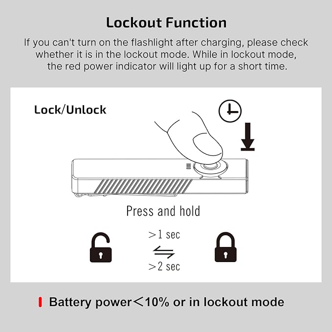 OLIGHT Arkfeld UV Rechargeable EDC Flashlight, 1000 Lumens White LED and 365nm Blacklight Combo for Outdoors, Emergency, Working, Pet Urine Detection (Black NW)