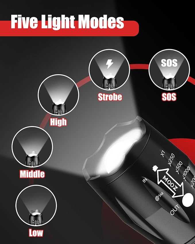 Victoper LED Flashlight 4 Pack, Bright Tactical Torch High Lumens with 5 Modes, Waterproof Zoomable Flash Light for Outdoor, Gifts for Hunting Camping Essentials Gear