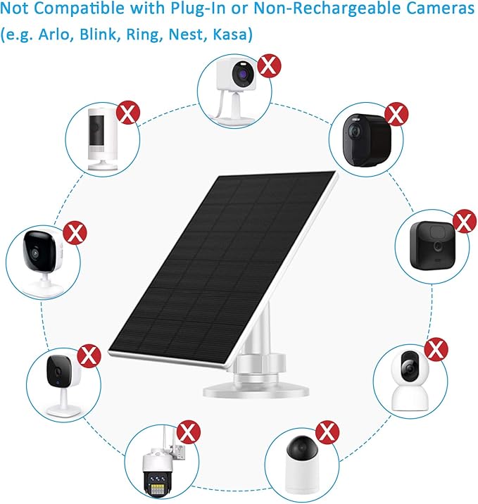 2W Solar Panel for Security Camera Outdoor, USB/USB-C Charger with IP65 Waterproof, 360° Adjustable Mount & 7.2ft Cable, Compatible with Rechargeable Battery Cameras (4 Pack, White)