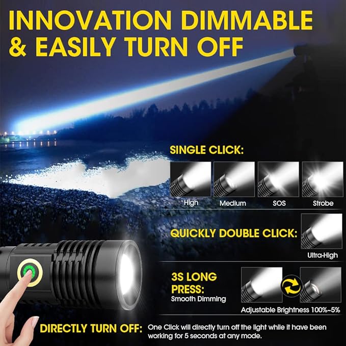 Rechargeable Flashlight High Lumens 2 Packs, High Lumens Super Bright Flash Light, Long-Range Zoomable LED Flashlights for Emergency, EDC, Searching, Waterproof Flashlight Dimmable